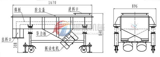 可升降移動直線振動篩結構圖 可升降移動直線振動篩結構圖